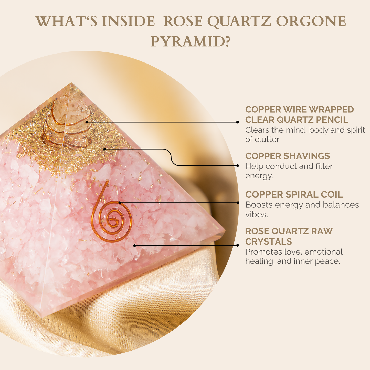 Orgone Pyramid | Rose Quartz with Crystal Point Pyramid
