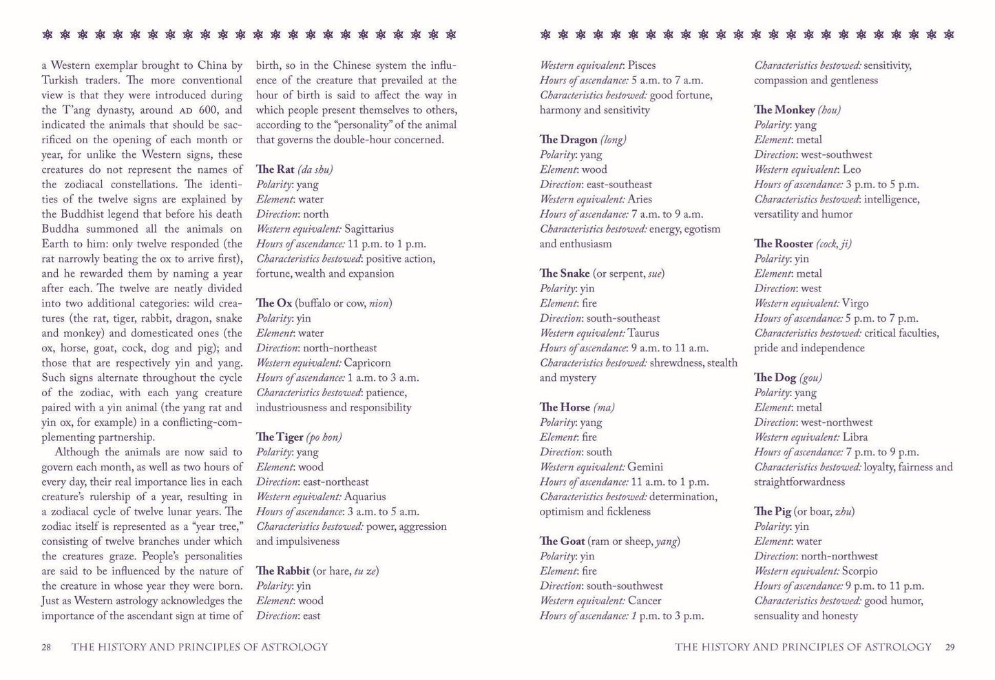 Complete Book of Birthdays: Personality Predictions for ...