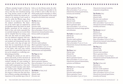 Complete Book of Birthdays: Personality Predictions for ...