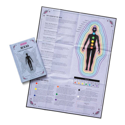 In Focus Auras: Your Personal Guide