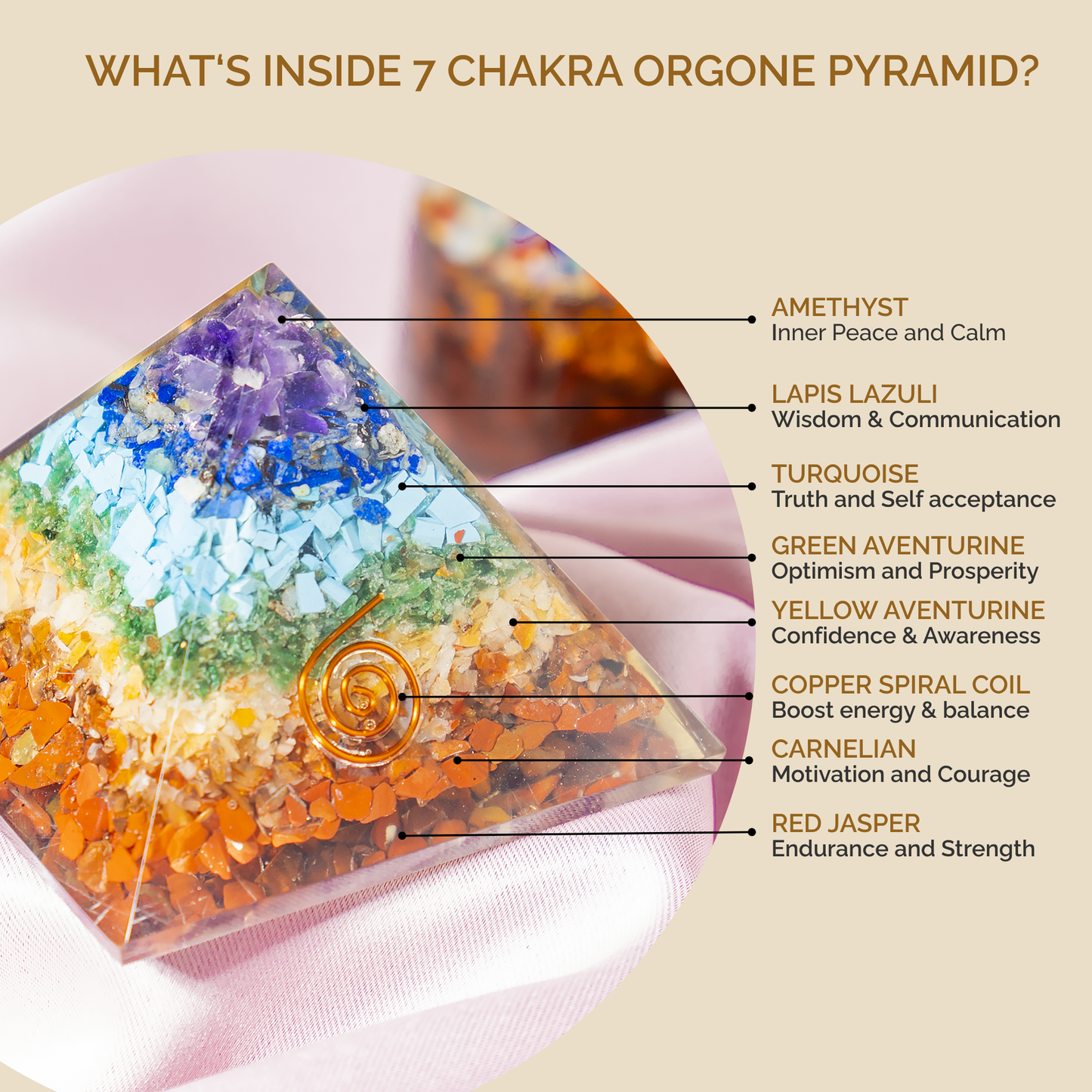 Orgone Pyramid | 7 Chakra Pyramid | Crystal Energy Pyramid