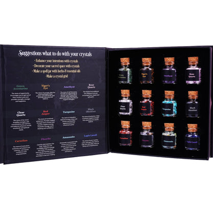 Crystals for Spells Bottle Kit