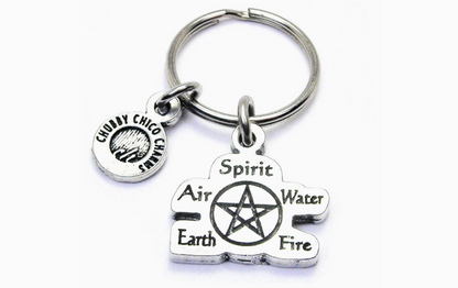 Blessed Be With Pentacle Key Chain Wiccan Pagan Witch Wizard